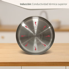 Set Nordic Tostador 2 rebanadas + Tetera Blanco