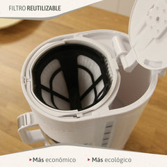 Cafetera de Goteo Elegance 10T Blanca