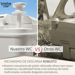 WC briebe Camp Comfort Plus Inodoro Portátil Químico con Ruedas Adultos Potty 22L Camping Camper Blanco