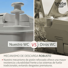 WC briebe Camp Comfort Inodoro Portátil Químico Adultos Potty 24L Camping Camper Gris