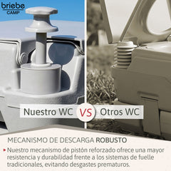 WC briebe Camp Compact Go Inodoro Portátil Químico Adultos Potty 10L Camping Camper