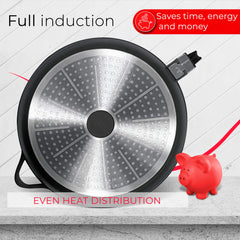 Juego 2 Sartenes Granitec Inducción Antiadherentes Ø 24-28 + 2 Mangos Extraíbles + Tapas