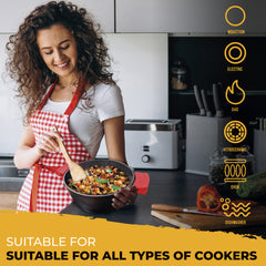 Batería Cocina Black Titanium Ø 16-20-24-28B cm