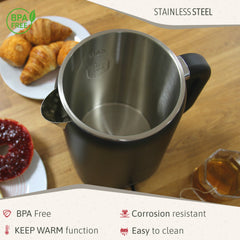 Hervidor Eléctrico eBoil 1.7L Negro